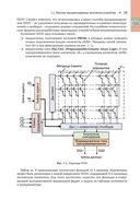Проектирование реконфигурируемых систем в LabVIEW FPGA — фото, картинка — 22