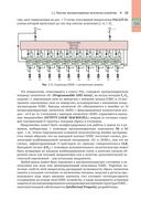 Проектирование реконфигурируемых систем в LabVIEW FPGA — фото, картинка — 24