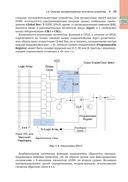 Проектирование реконфигурируемых систем в LabVIEW FPGA — фото, картинка — 32