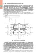 Проектирование реконфигурируемых систем в LabVIEW FPGA — фото, картинка — 33