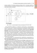 Проектирование реконфигурируемых систем в LabVIEW FPGA — фото, картинка — 34