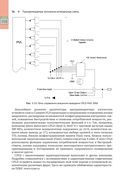 Проектирование реконфигурируемых систем в LabVIEW FPGA — фото, картинка — 35