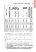 Проектирование реконфигурируемых систем в LabVIEW FPGA — фото, картинка — 42