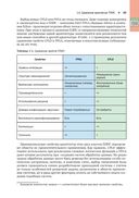 Проектирование реконфигурируемых систем в LabVIEW FPGA — фото, картинка — 44