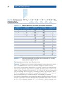 Цифровая схемотехника и архитектура компьютера. RISC-V — фото, картинка — 39