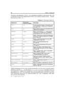 Qt 5.10. Профессиональное программирование на C++ — фото, картинка — 48