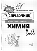 Химия — фото, картинка — 1