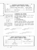 Химия — фото, картинка — 14