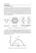 Разработка ПО на примерах с помощью Python — фото, картинка — 13