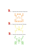 Учебник по практической магии. Часть 2 — фото, картинка — 3