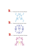 Учебник по практической магии. Часть 2 — фото, картинка — 4