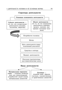 Обществознание — фото, картинка — 12