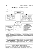 Обществознание — фото, картинка — 19