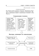 Обществознание — фото, картинка — 7