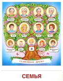 Семья. 8 демонстрационных картинок с текстом на обороте — фото, картинка — 3