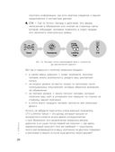 Маркетинг для немаркетологов — фото, картинка — 24