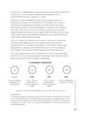 Маркетинг для немаркетологов — фото, картинка — 30