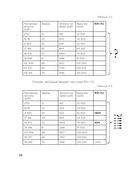 Маркетинг для немаркетологов — фото, картинка — 35