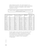 Маркетинг для немаркетологов — фото, картинка — 37