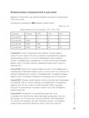 Маркетинг для немаркетологов — фото, картинка — 38