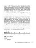 Начальная школа. Как подготовить себя и юного школьника к новому этапу в вашей жизни — фото, картинка — 11
