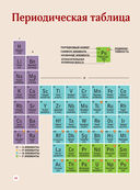 Химические элементы — фото, картинка — 15