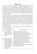 Літаратурнае чытанне. 3 клас. Заданні для фарміравання і кантролю чытацкай граматнасці — фото, картинка — 5