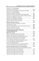 Готовимся к ЕГЭ за 30 дней. Биология — фото, картинка — 14
