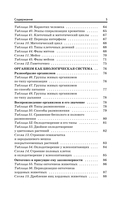 Готовимся к ЕГЭ за 30 дней. Биология — фото, картинка — 5