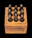 Инструменты. Культовые предметы мужской мастерской — фото, картинка — 15