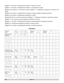 Китайский язык. Обучающие прописи — фото, картинка — 3