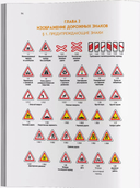 Иллюстрированные правила дорожного движения Республики Беларусь 2024 — фото, картинка — 4