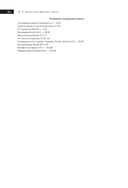 Библия в современном русском переводе — фото, картинка — 12