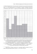 Формирование более сложных навыков сотрудничества и коммуникации у детей с РАС — фото, картинка — 18