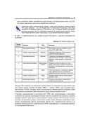 Kubernetes и сети. Многоуровневый подход — фото, картинка — 17