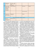 Русский морской костюм от Петра Великого до Елизаветы Петровны — фото, картинка — 32