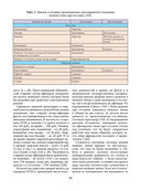 Русский морской костюм от Петра Великого до Елизаветы Петровны — фото, картинка — 38