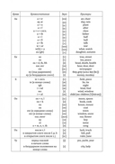 Занимательное английское чтение. Игры с буквами. Английский для детей — фото, картинка — 2
