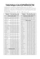 Дневник тренировок и питания — фото, картинка — 8