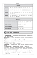 Русский язык — фото, картинка — 14