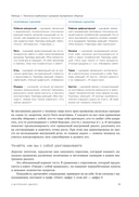 Не слышу себя. Терапия словом, которая научит самоподдержке и бережному диалогу с собой — фото, картинка — 12