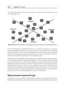 Алгоритмы неформально. Инструкция для начинающих питонистов — фото, картинка — 4