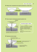 Физика вокруг нас — фото, картинка — 11