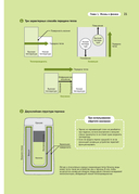 Физика вокруг нас — фото, картинка — 17