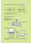 Физика вокруг нас — фото, картинка — 21
