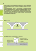 Физика вокруг нас — фото, картинка — 32