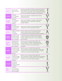 Интерьерное вязание. Современные ковры, салфетки и подушки — фото, картинка — 8