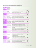 Интерьерное вязание. Современные ковры, салфетки и подушки — фото, картинка — 6