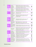 Интерьерное вязание. Современные ковры, салфетки и подушки — фото, картинка — 7