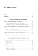 Вижу вас насквозь 2.0. Как 